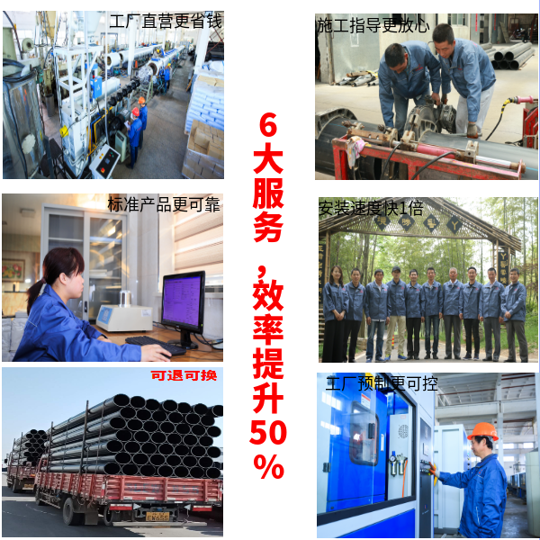 PE給水管道水壓試驗(yàn)過(guò)程中沒(méi)排出管內(nèi)氣體 華寶