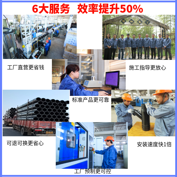 PPR冷水管的壓力等級分別是多少 華寶